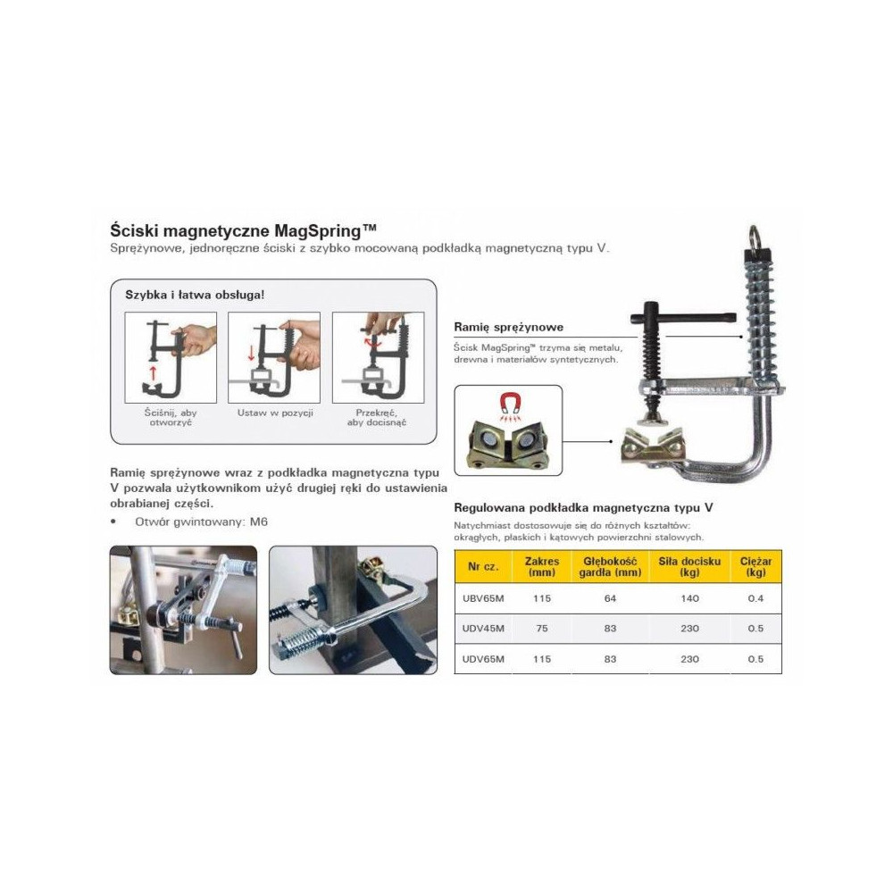 Ścisk sprężynowy StrongHand MagSpring™ 140 kg / 115 mm - UBV65M - Strong Hand Tools - 10
