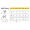 Ścisk przesuwny StrongHand Medium Duty 318x180 mm - UG1257M - Strong Hand Tools - 4