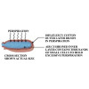 Opaska przeciwpotna WELDAS SWEATSOpad® 20-3100V/17 - 20-3100V/17 - Weldas - 3