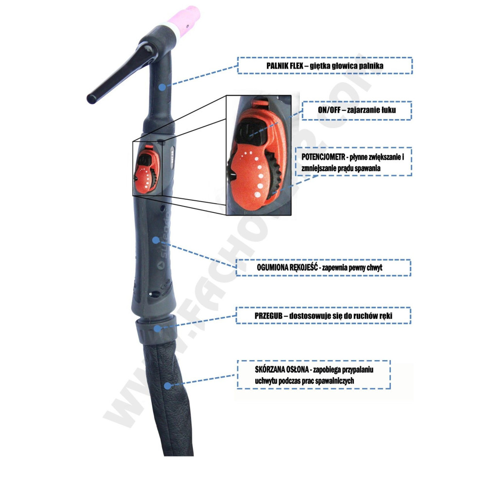 Spawarka Welder Fantasy Ultra JET TIG 200 AC/DC - zestaw - 0511-G - Welder Fantasy - 12