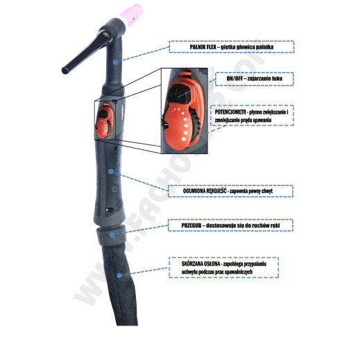 Spawarka Welder Fantasy Ultra JET TIG 200 AC/DC - zestaw - 0511-G - Welder Fantasy - 12