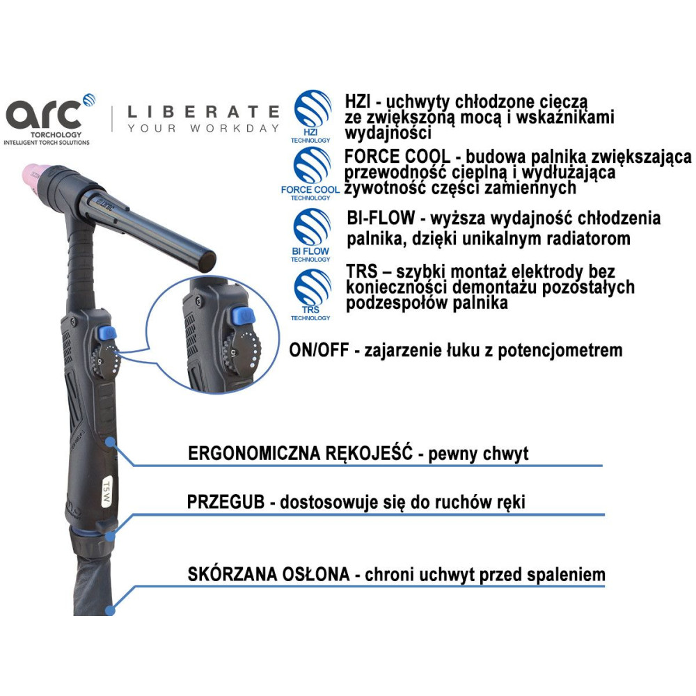 Spawarka Welder Fantasy JET TIG II 500 Tower AC/DC IGBT PFC - zestaw wodny - JET2TIG500TWT4-G - Welder Fantasy - 13
