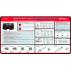 Spawarka Sherman DIGIMIG 225GDS Synergia - zestaw - SDIGITECDIGIMIG225GDS-G - Sherman - 23