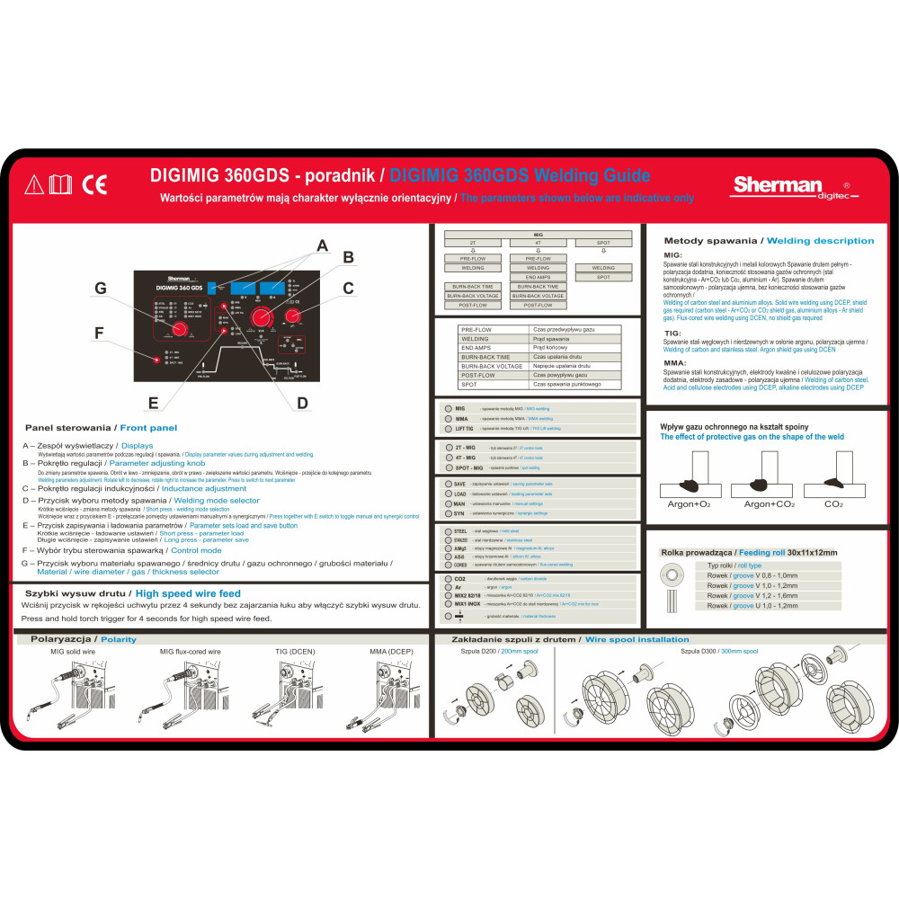 Spawarka Sherman DIGIMIG 360 GDS - zestaw - 7812431-G - Sherman - 11