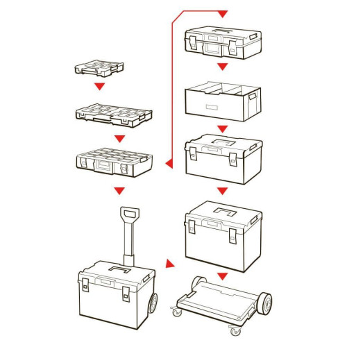 Skrzynka narzędziowa Qbrick System ONE 200 Profi - SKRQ200PCZAPG013 - Qbrick System - 10