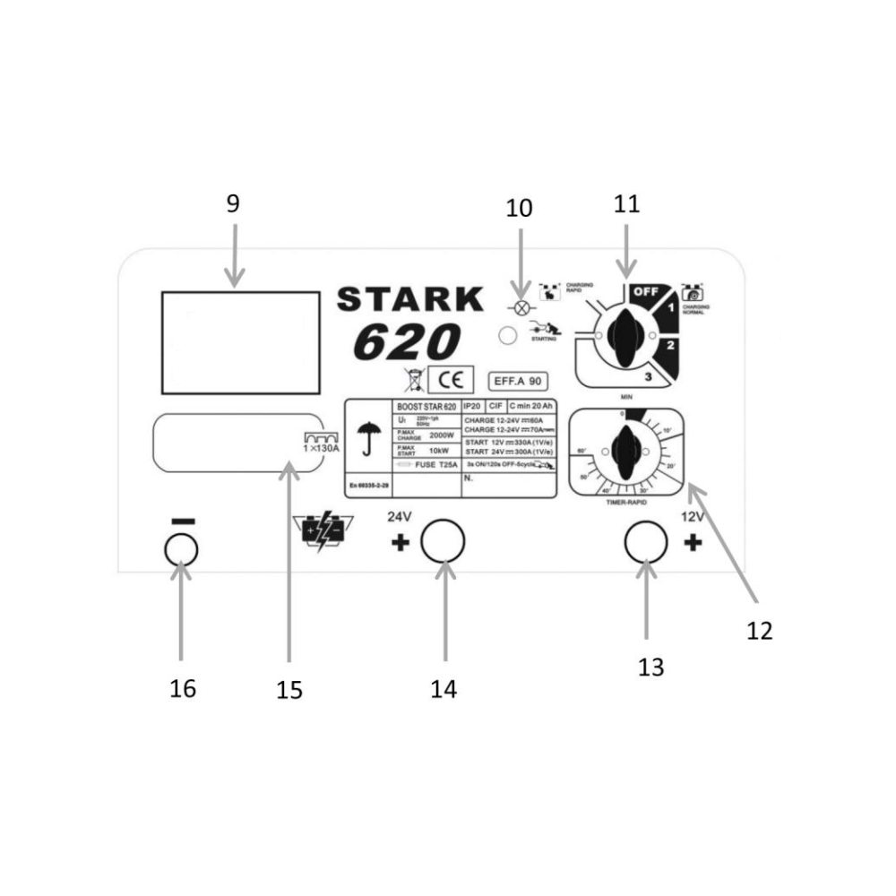 Prostownik z rozruchem Weldman Stark 620 - 101 111 - Weldman - 2