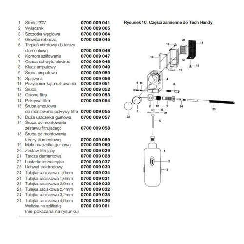 Ostrzałka do elektrod wolframowych ESAB G-Tech Handy 230 V 50 Hz - 0700009883 - ESAB - 1 2