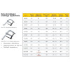 Ścisk przesuwny StrongHand Medium Duty 216x100 mm - UE85M - Strong Hand Tools - 4