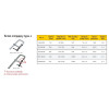 Ścisk przesuwny omijający StrongHand Regular Duty 420x140 (120) mm - UM165JM - Strong Hand Tools - 3