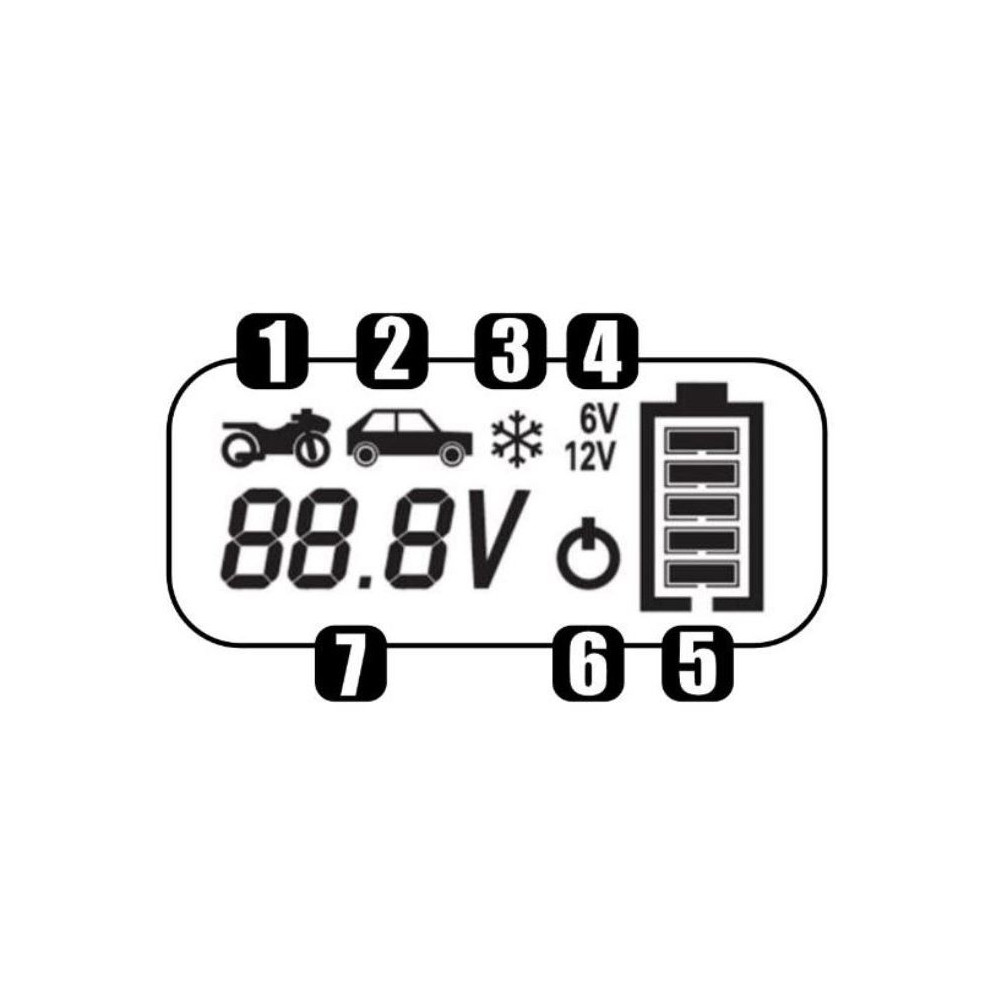 Prostownik Ideal Smart Charger 15 LCD - SMART15LCD - Ideal - 3