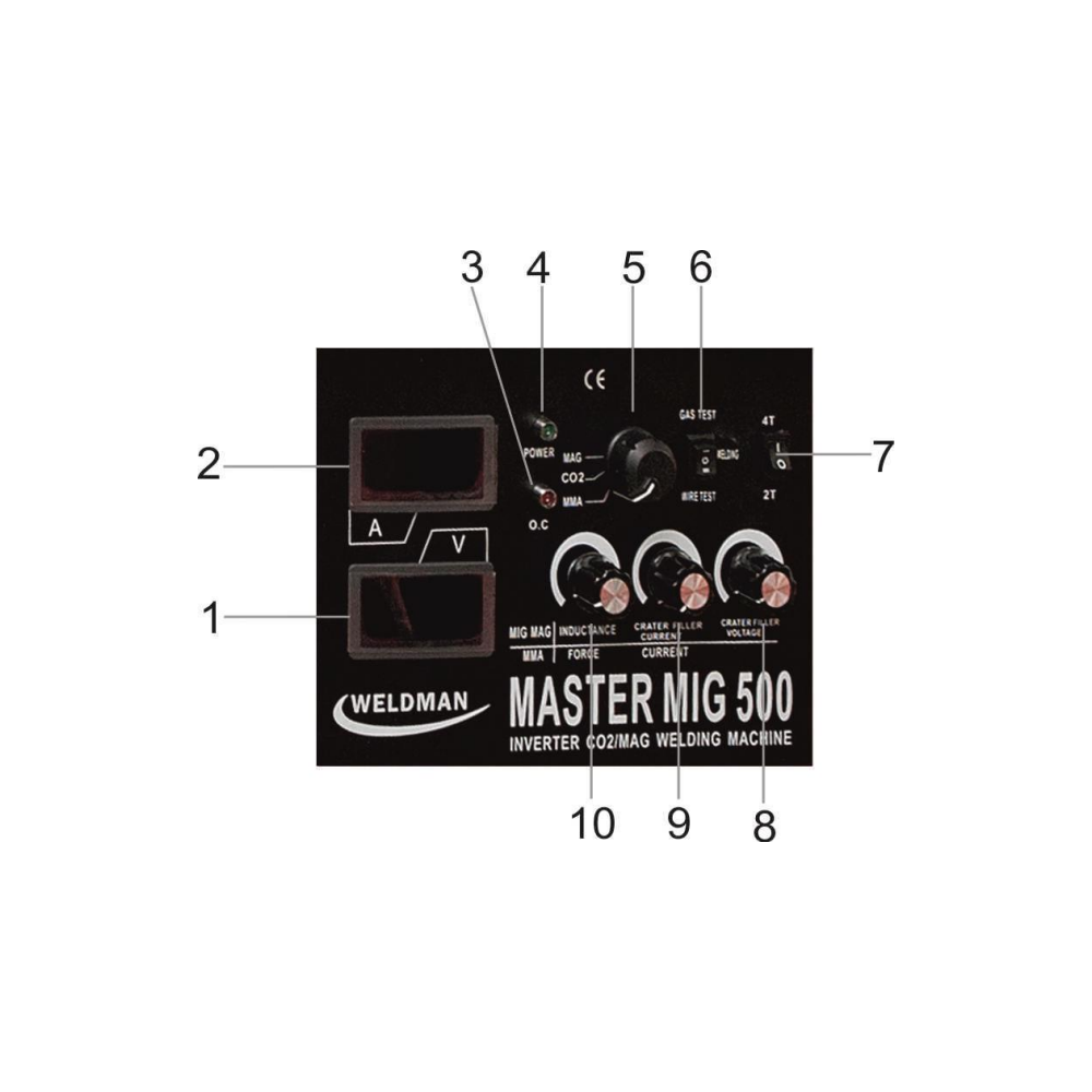 Spawarka Weldman Master MIG 500 4x4 Aqua - zestaw wodny - 103 123-G - Weldman - 2