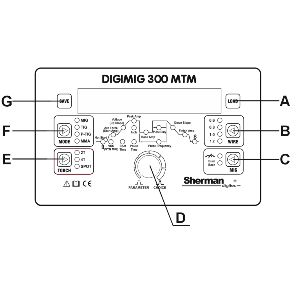 Spawarka Sherman DIGIMIG 300 MTM Synergic - zestaw - 7812792-G - Sherman - 10