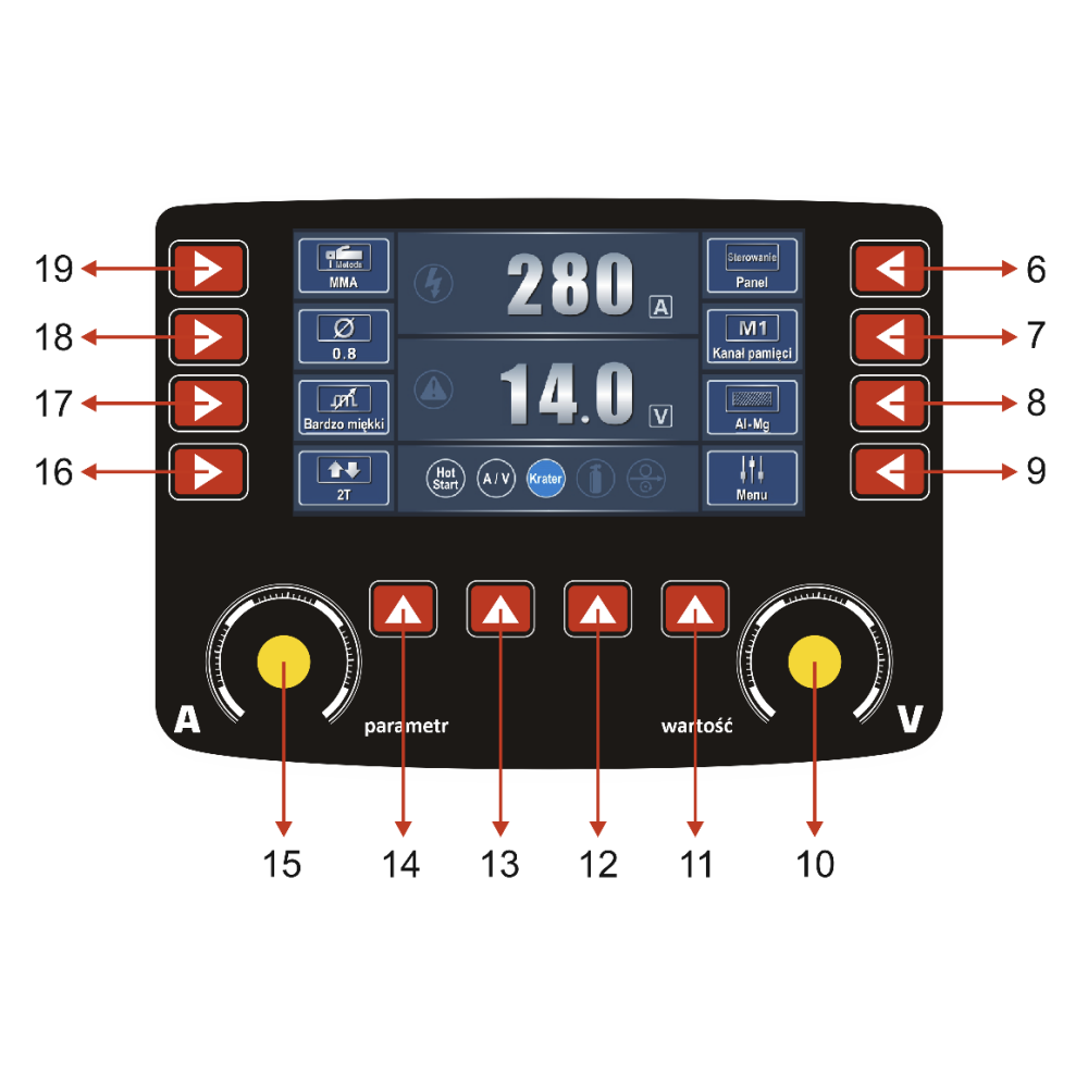 Spawarka Magnum MIG 285 Dual Puls Synergia LCD - zestaw - U MI 285 PULS LCD-G - Magnum - 8