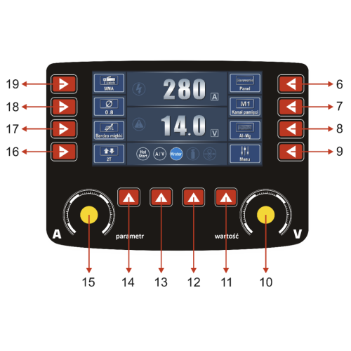 Spawarka Magnum MIG 285 Dual Puls Synergia LCD - zestaw - U MI 285 PULS LCD-G - Magnum - 8