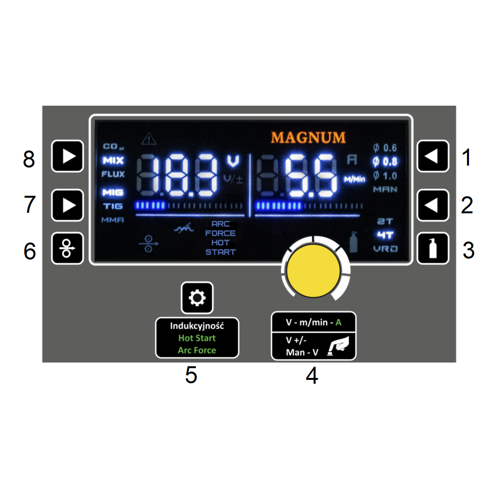 Spawarka Magnum MIG 211 Synergia Led 4x4 - zestaw - U MI 211 SYN LED-G - Magnum - 10