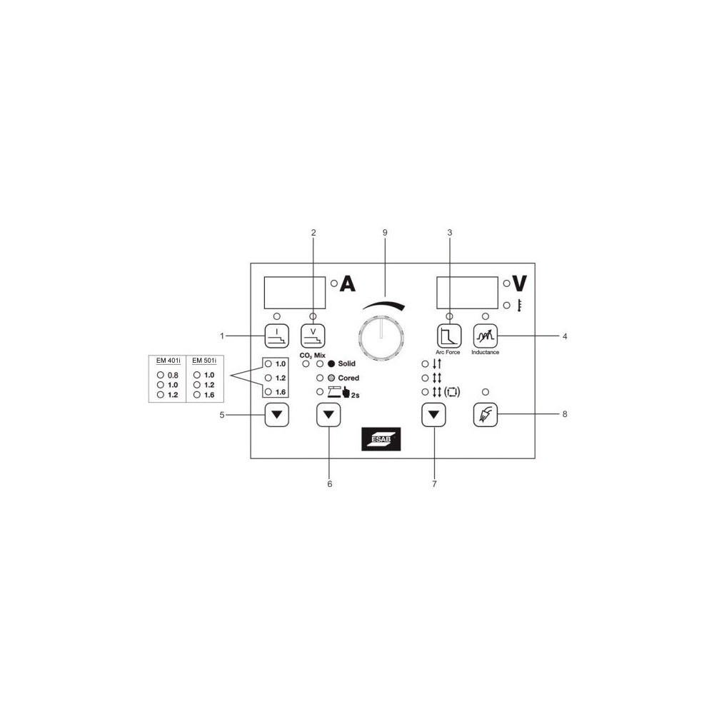 Spawarka ESAB Fabricator EM 501iw - zestaw wodny / 5 m - 0446400882-5M-G - ESAB - 5