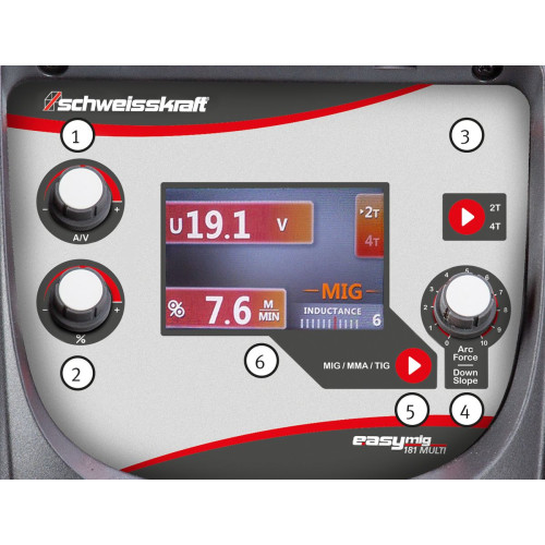 Spawarka Schweisskraft Easy-MIG 181 Multi - zestaw - 1071181-G - Schweisskraft - 7