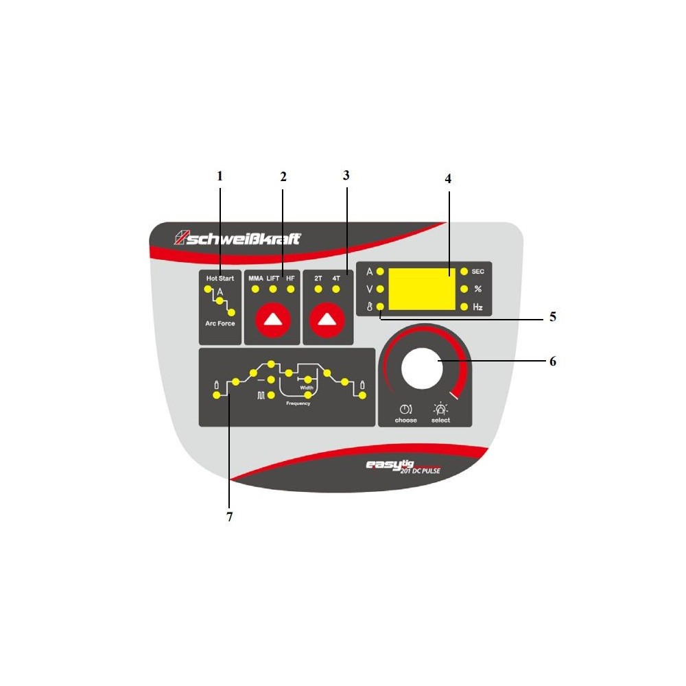 Spawarka Schweisskraft Easy-TIG 201 DC Pulse - zestaw - 1074020-G - Schweisskraft - 5
