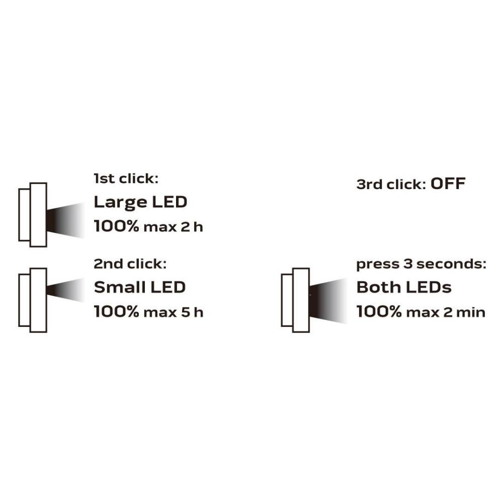 Lampa latarka warsztatowa LED akumulatorowa Neo Tools - 99-040 - NEO Tools - 6