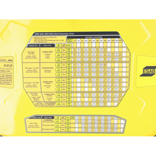 Spawarka ESAB Rebel EMP 320ic - 0700300991 - ESAB - 13