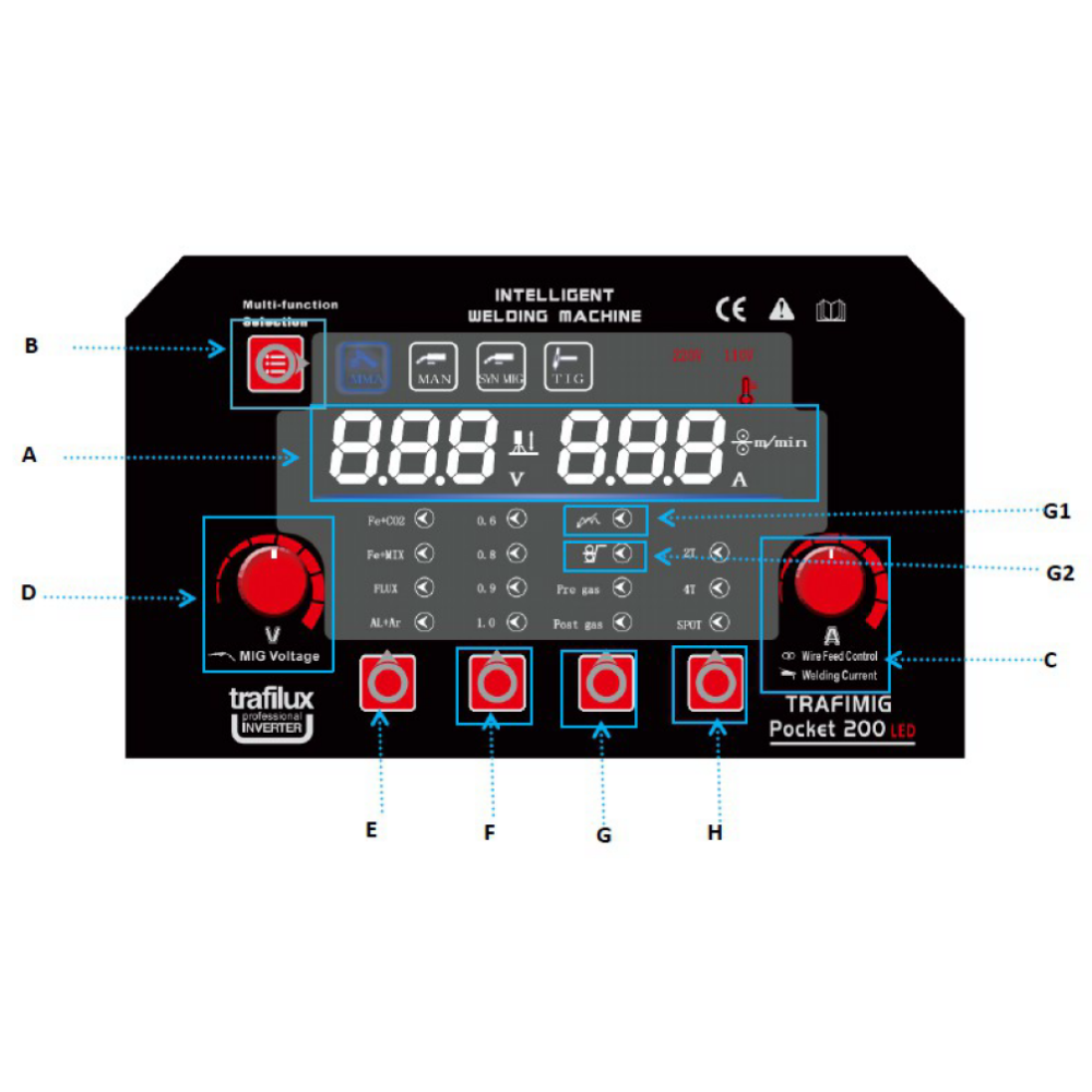 Spawarka Trafilux Trafimig Pocket 200 LED Synergia - zestaw - 5904044980456-G - Trafilux - 10