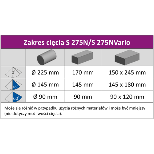 Przecinarka piła taśmowa Optimum OPTIsaw S 275N - 3300260 - Optimum - 4