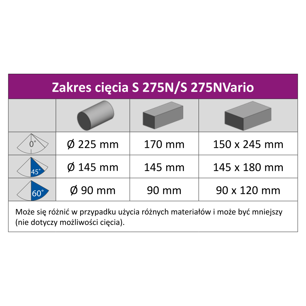 Przecinarka piła taśmowa Optimum OPTIsaw S 275NV - 3300265 - Optimum - 4