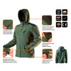 Softshell kurtka robocza Neo Tools CAMO - 81-553 - NEO Tools - 19