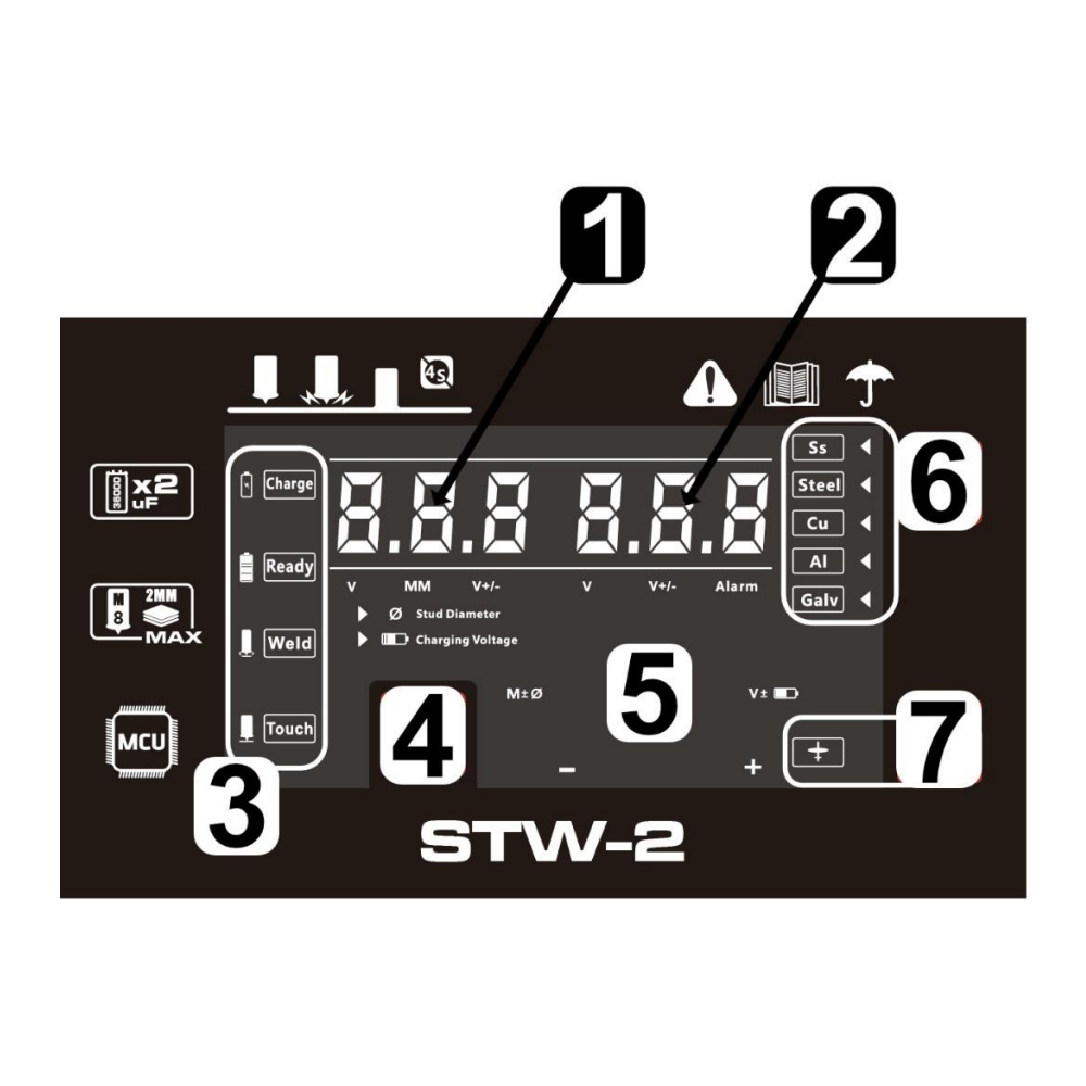 Zgrzewarka do trzpieni Ideal STW-2 - STW-2 - Ideal - 5