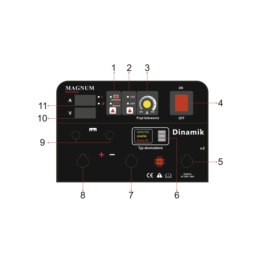 Prostownik z rozruchem Magnum Dinamik 840 v2 - U ŁR INV-840 V2 - Magnum - 3