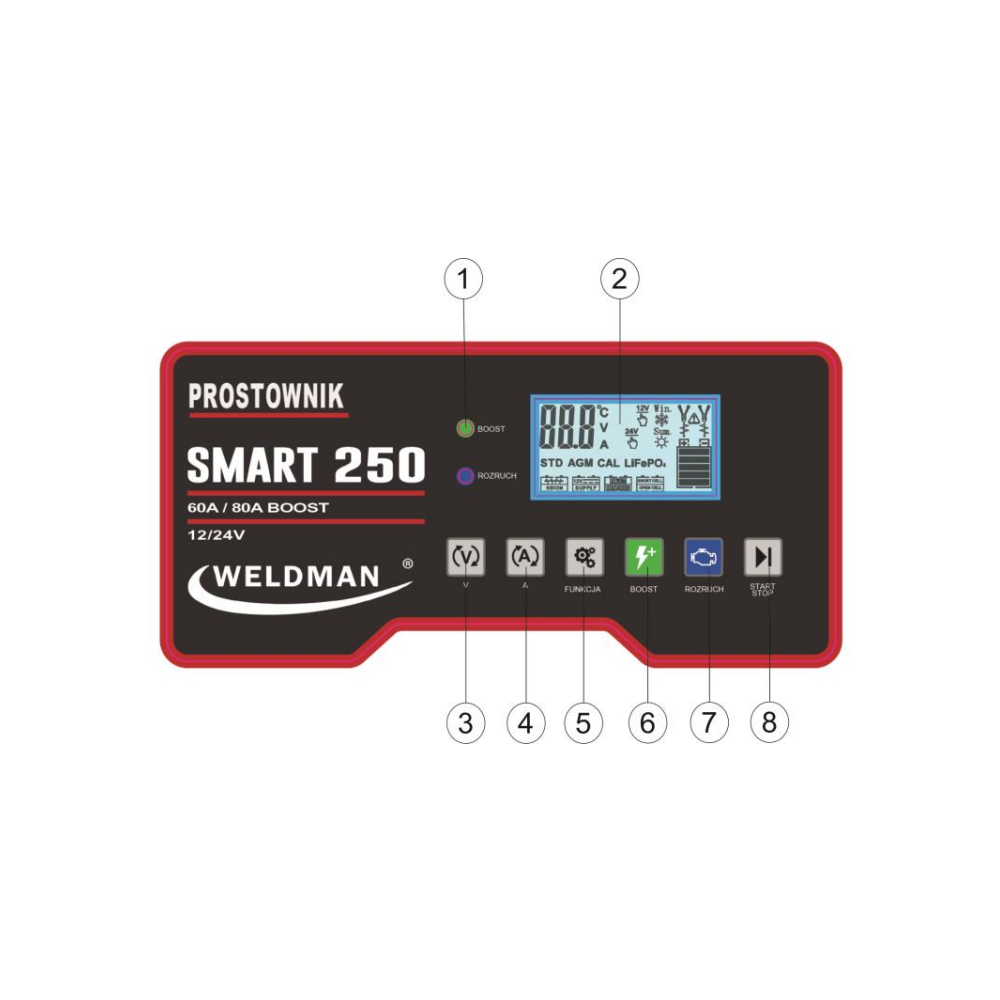 Prostownik z rozruchem Weldman Smart 250 - 104 532 - Weldman - 3