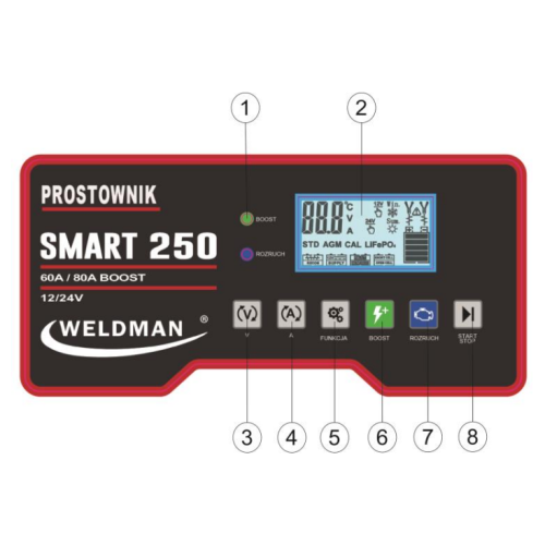 Prostownik z rozruchem Weldman Smart 250 - 104 532 - Weldman - 3