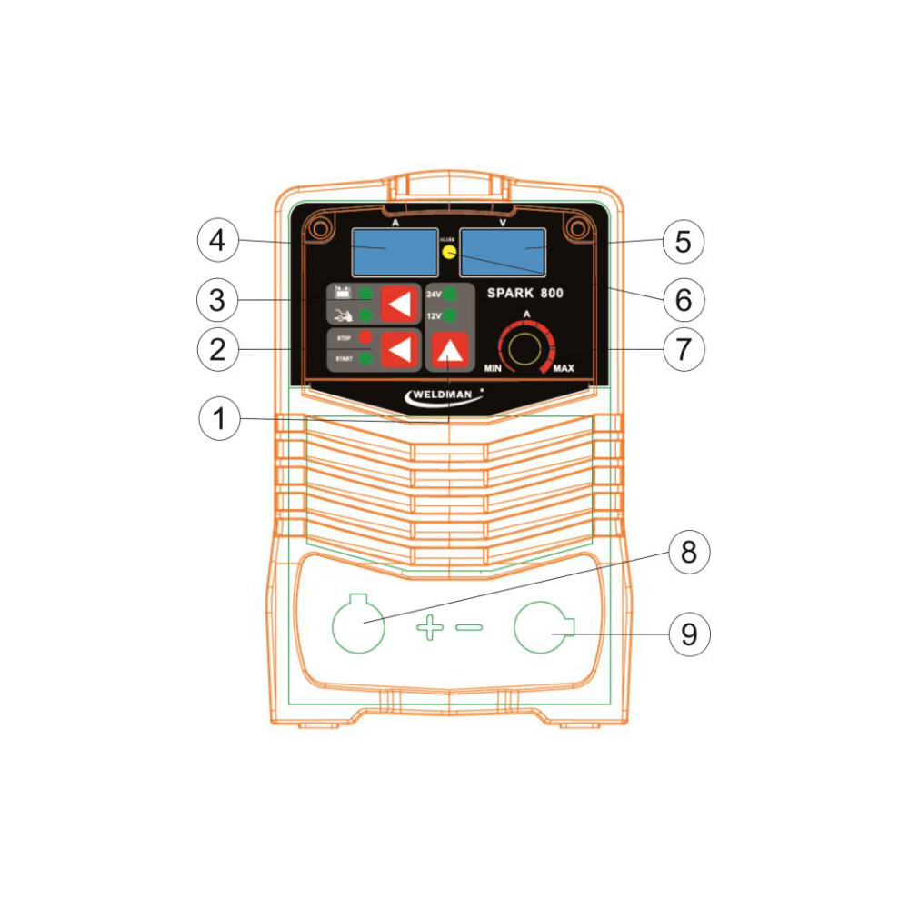 Prostownik z rozruchem Weldman Spark 800 - 103 231 - Weldman - 3