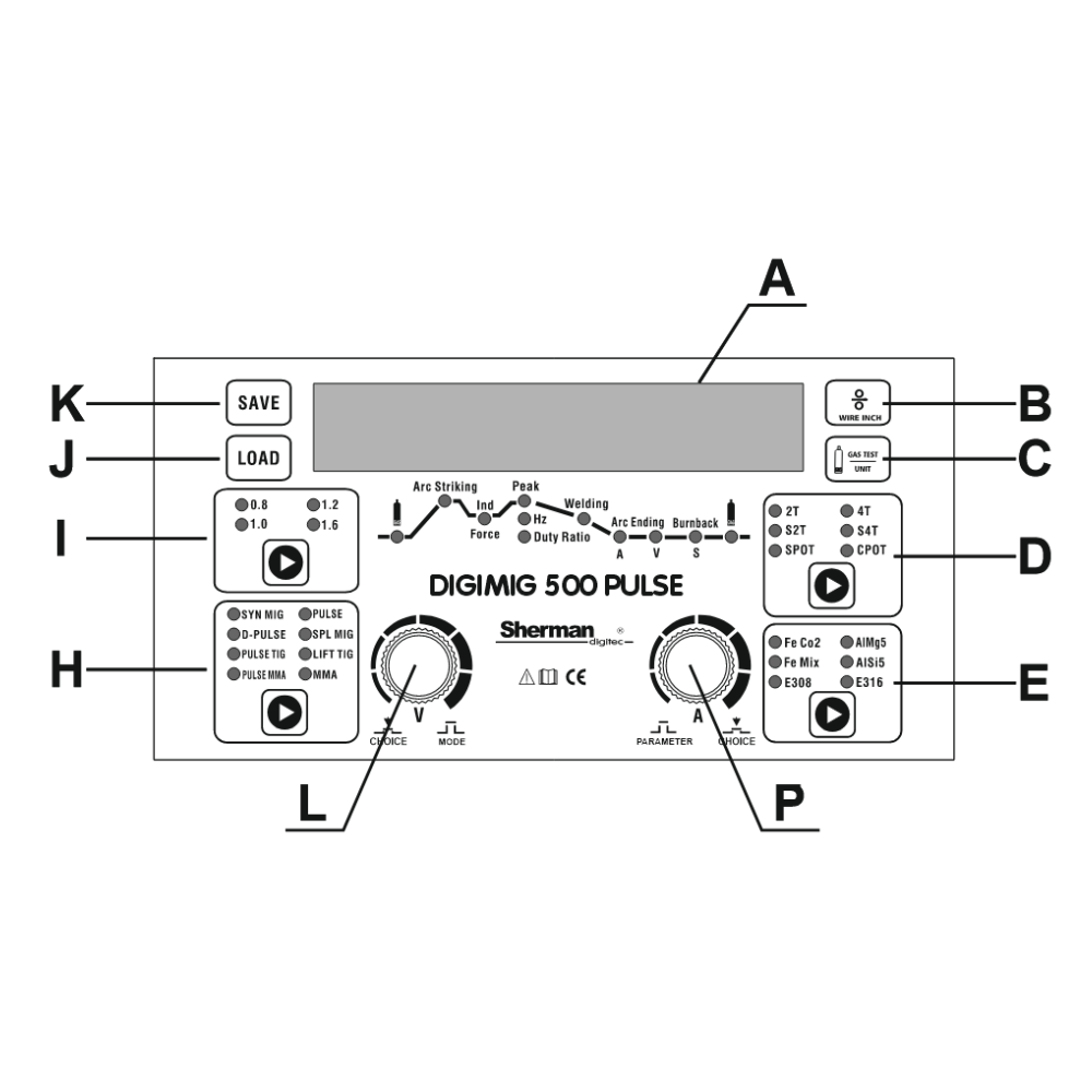 Spawarka Sherman DIGIMIG 500 Pulse - zestaw wodny - 7812711-G - Sherman - 5