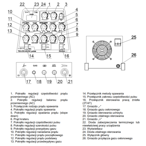 Spawarka Sherman TIG 210 AC/DC Pulse - zestaw - SINW-TIG210ACDCP-G - Sherman - 12