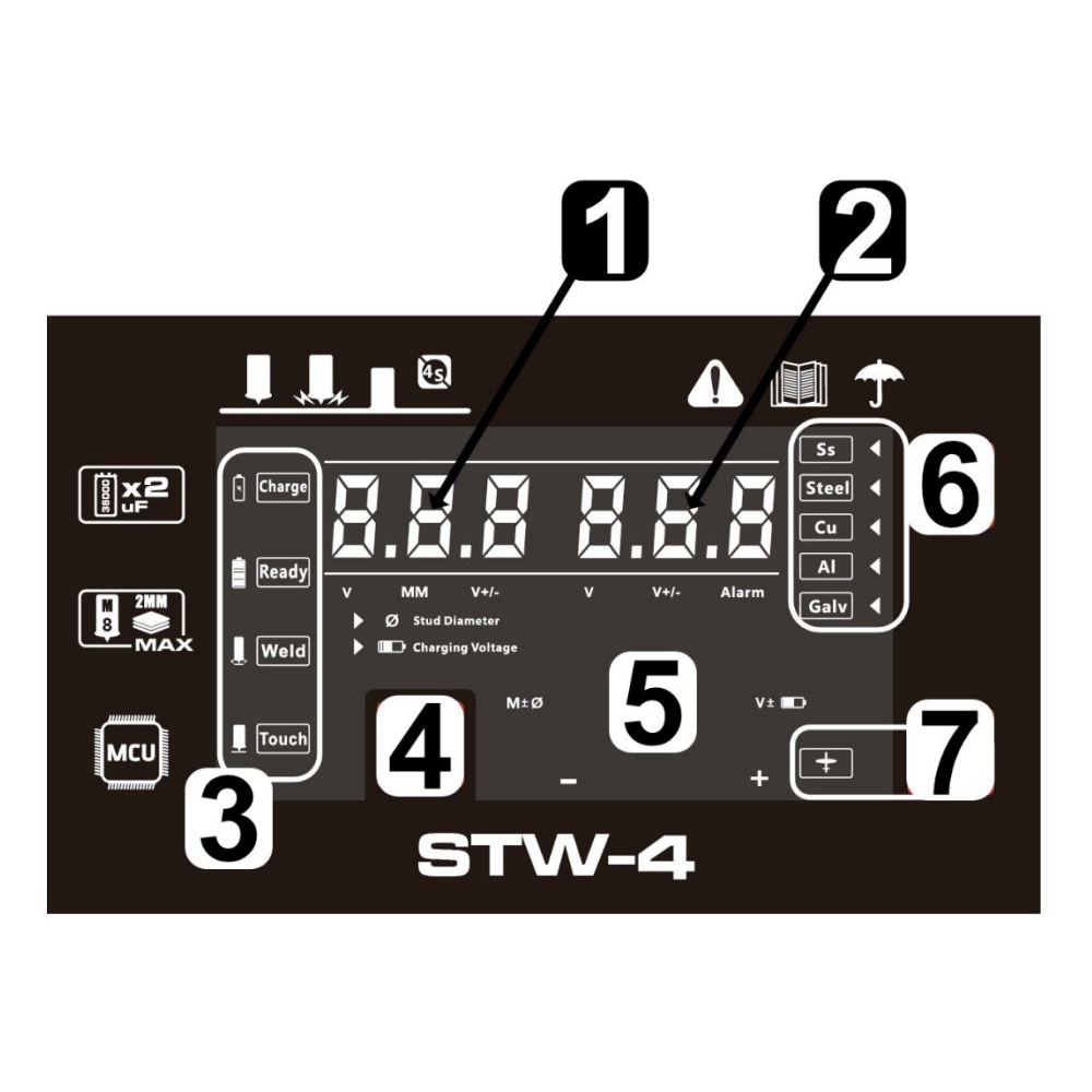 Zgrzewarka do trzpieni Ideal STW-4 - STW-4 - Ideal - 5