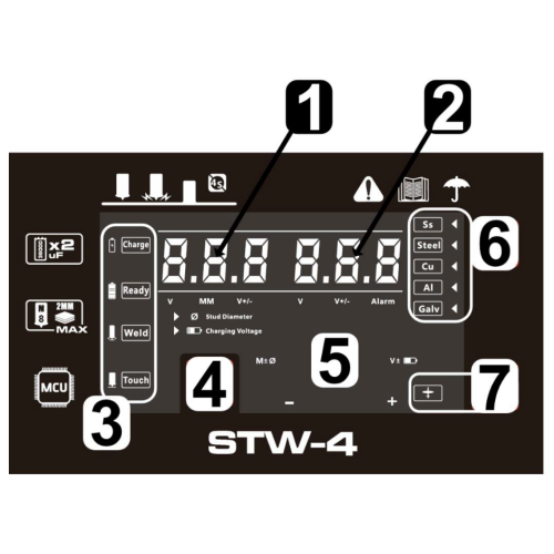Zgrzewarka do trzpieni Ideal STW-4 - STW-4 - Ideal - 5