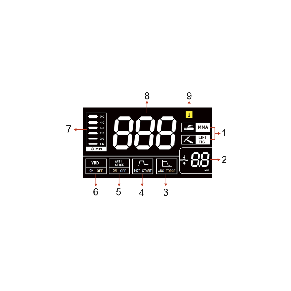 Spawarka Magnum Power VIP 6000 Synergia LCD - zestaw - U I VIP 6000 LCD-G - Magnum - 7