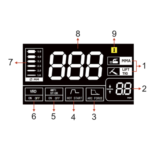Spawarka Magnum Power VIP 6000 Synergia LCD - zestaw - U I VIP 6000 LCD-G - Magnum - 7