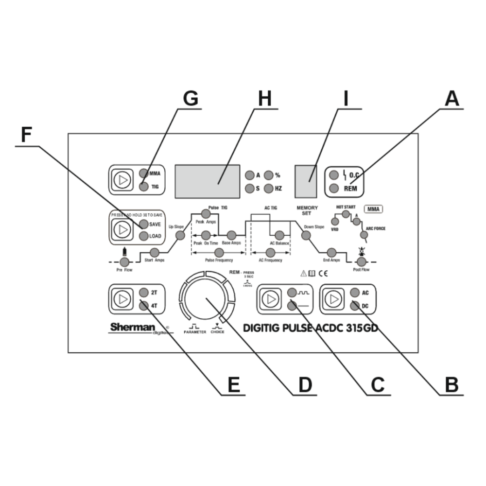 Spawarka Sherman DIGITIG 315GD Pulse AC/DC - zestaw - SDIGITIGPACDC315GD-G - Sherman - 8