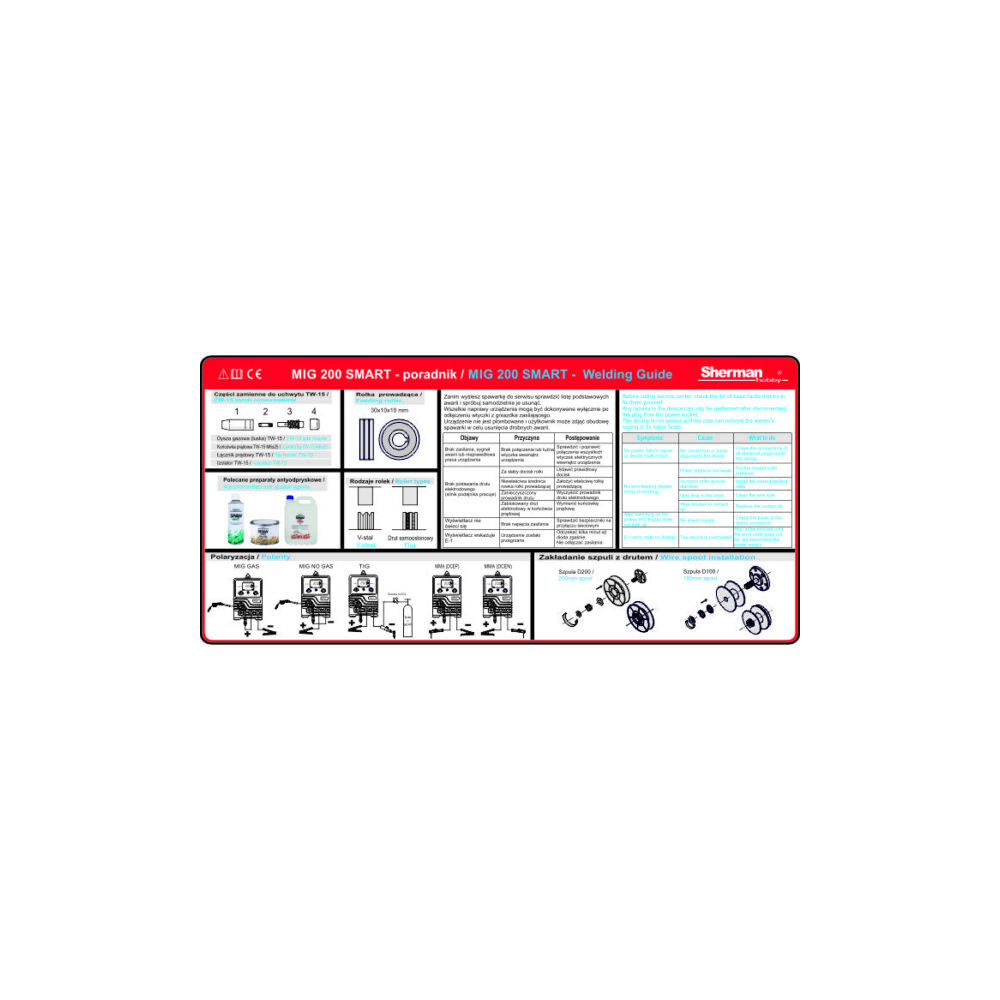 Spawarka Sherman MIG 200 Smart Synergia - zestaw z podwoziem | 7813296