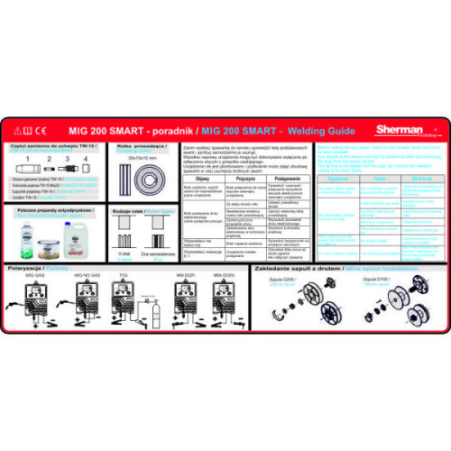 Spawarka Sherman MIG 200 Smart Synergia - zestaw - 7812762-G - Sherman - 16