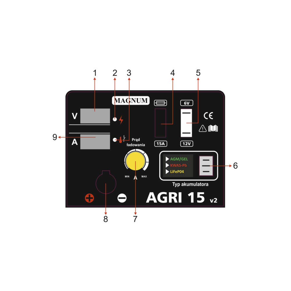 Prostownik inwertorowy Magnum AGRI 15 v2 | U Ł AGRI15 6/12