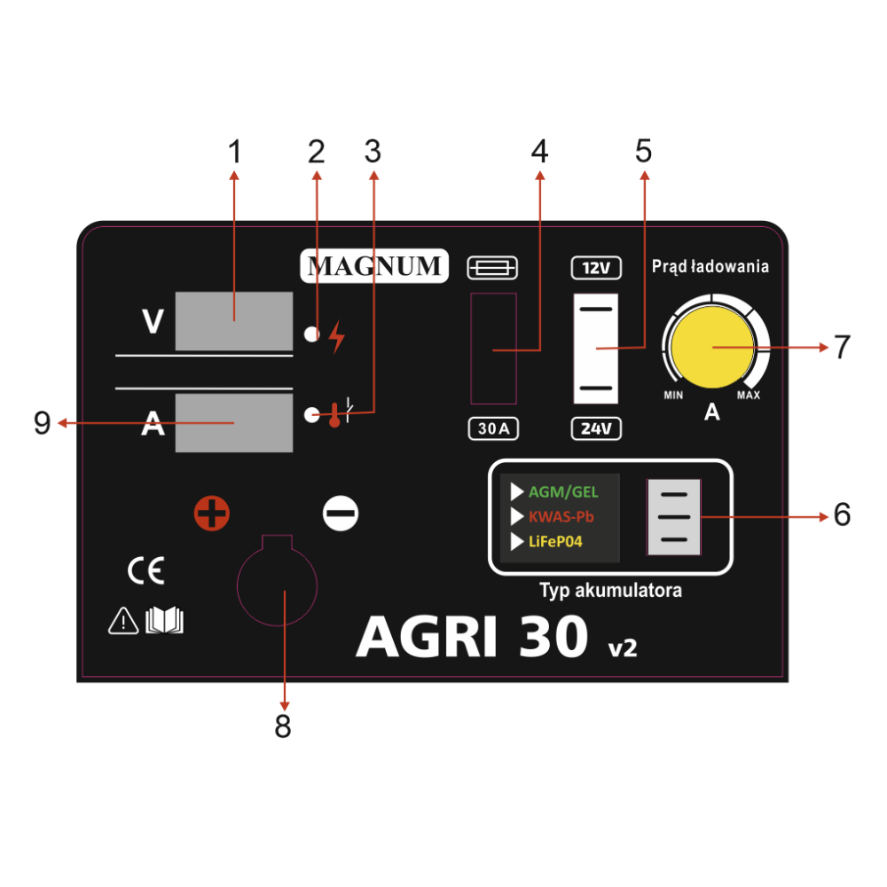 Prostownik inwertorowy Magnum AGRI 30 v2 - U Ł AGRI30 V2 - Magnum - 3
