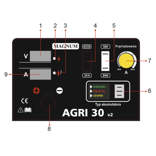 Prostownik inwertorowy Magnum AGRI 30 v2 - U Ł AGRI30 V2 - Magnum - 3