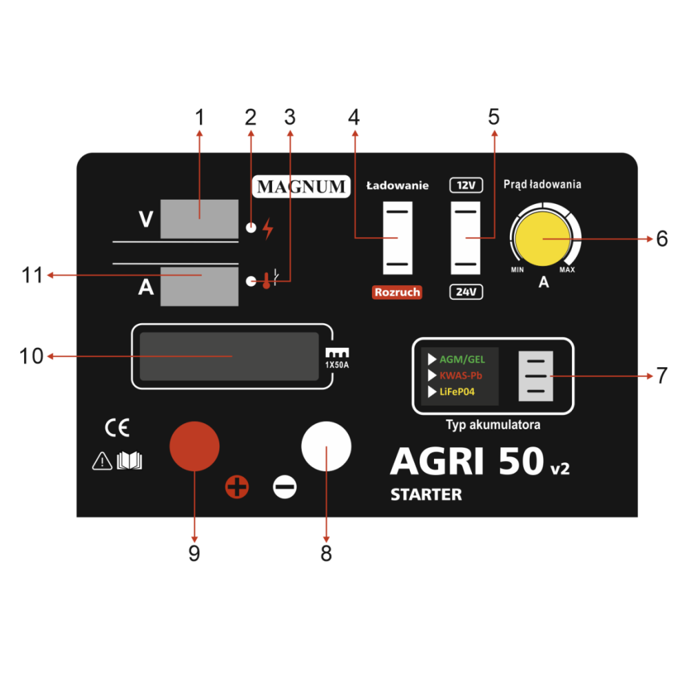 Prostownik inwertorowy z rozruchem Magnum AGRI 50 Starter v2 - U Ł AGRI50 V2 - Magnum - 3
