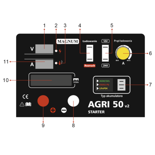Prostownik inwertorowy z rozruchem Magnum AGRI 50 Starter v2 - U Ł AGRI50 V2 - Magnum - 3