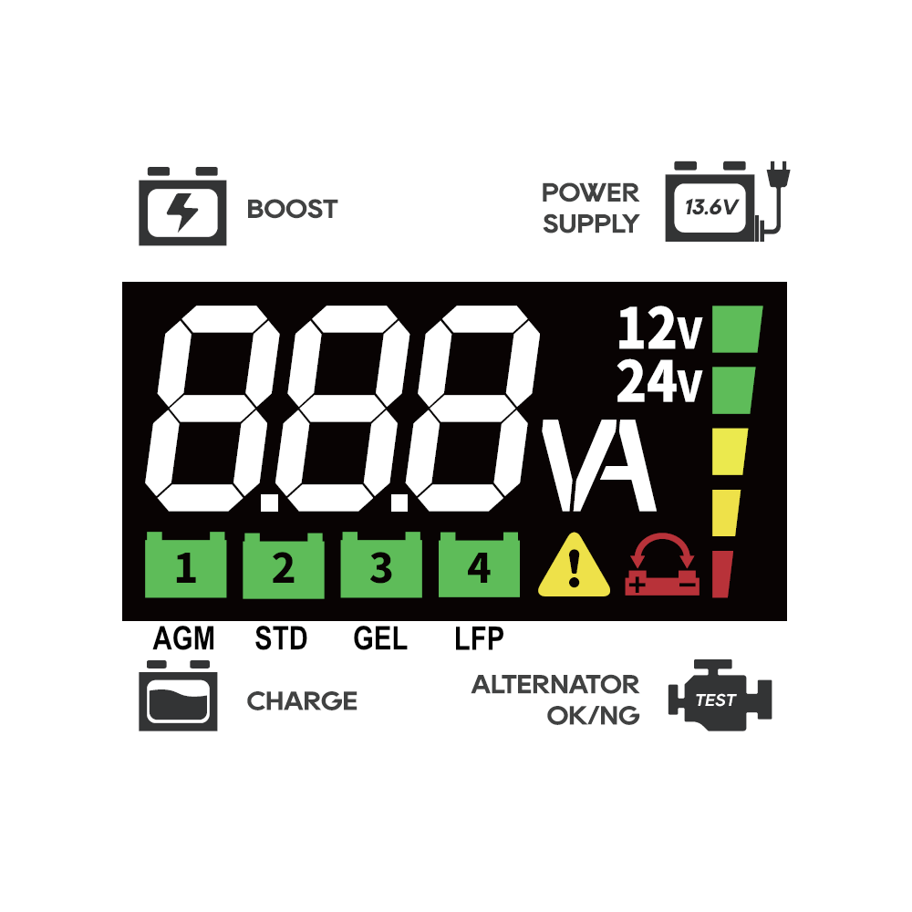 Prostownik Ideal Expert Charger 16 | EXCHARGE16