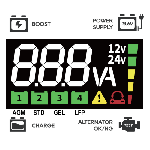 Prostownik Ideal Expert Charger 25 v2 | EXCHARGE25V2