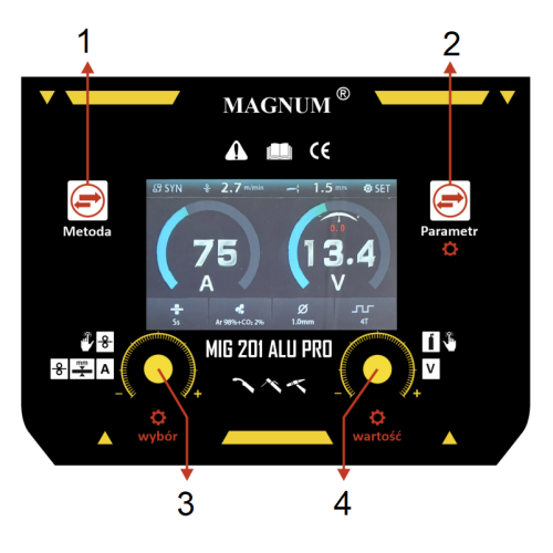 Spawarka Magnum MIG 201 Alu Pro - zestaw | U MI 201ALU PRO